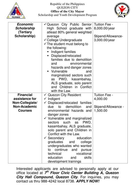 Quezon City University Scholar Profile Form: Youth Development .